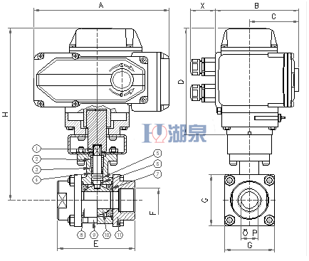 電動(dòng)絲扣球閥Q911F-16P型號(hào)，圖片，原理