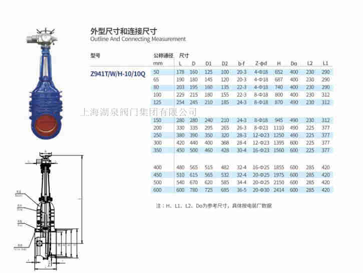 z941t-10電動(dòng)閘閥型號(hào)、尺寸