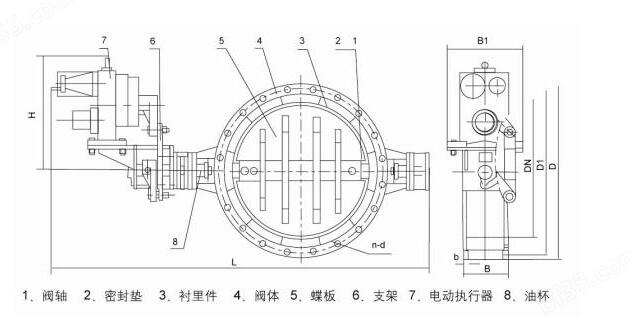 dn2000大口徑鑄鋼通風(fēng)電動蝶閥